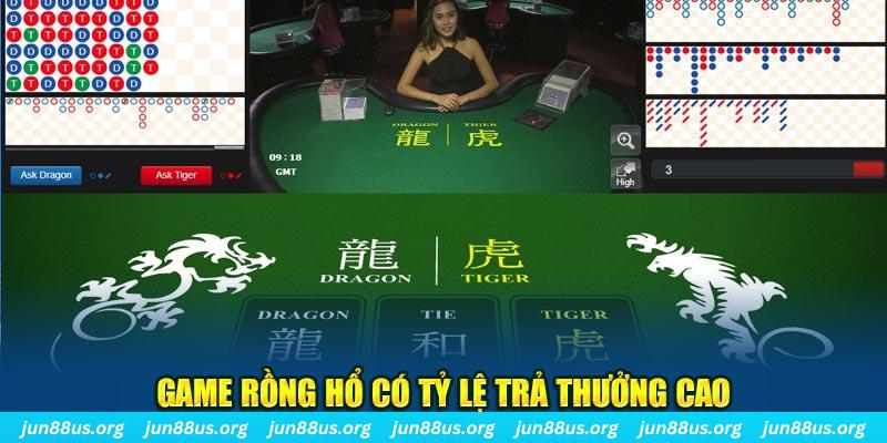 vnz66 mơ nổ hũ đánh con gì